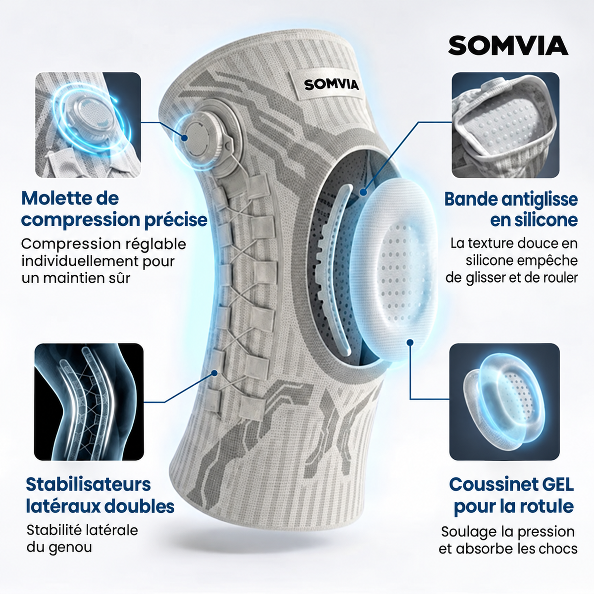 Genouillère orthopédique