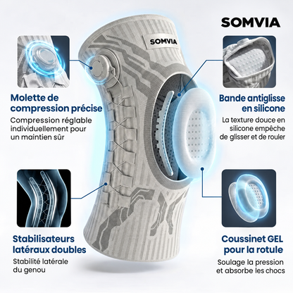 Genouillère orthopédique