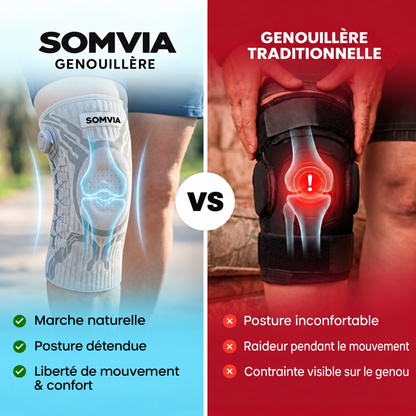 Genouillère orthopédique