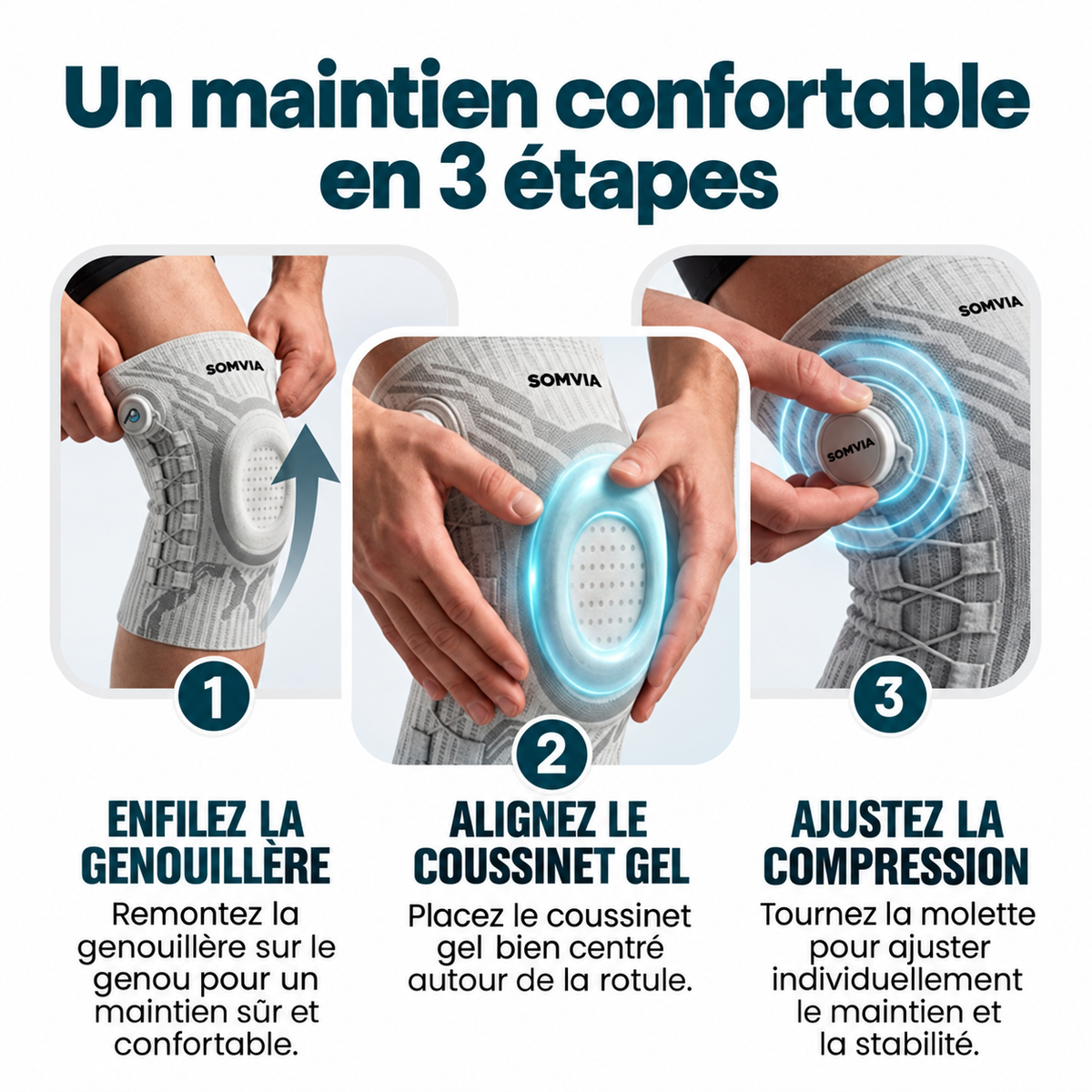 Genouillère orthopédique