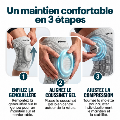 Genouillère orthopédique